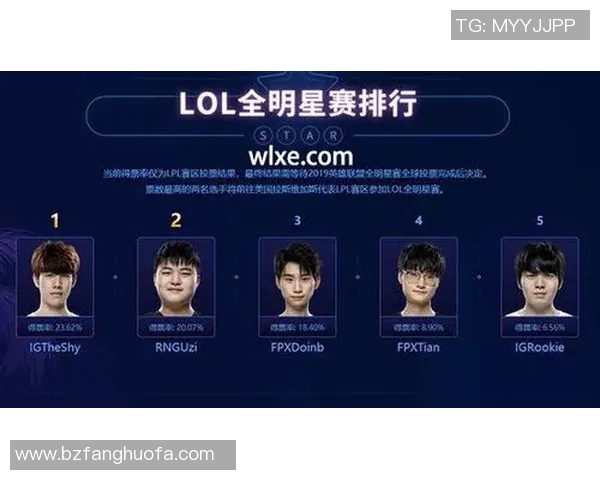 FPX战队在王者荣耀中的节奏体系解析与战术应用探讨